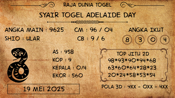 Prediksi Adelaide Day
