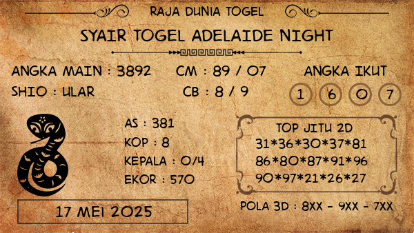 Prediksi Adelaide Night