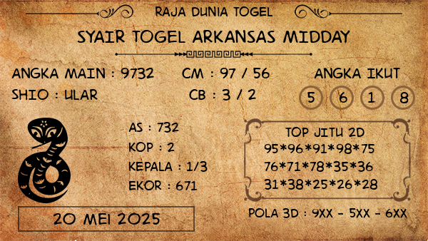 Prediksi Arkansas Midday