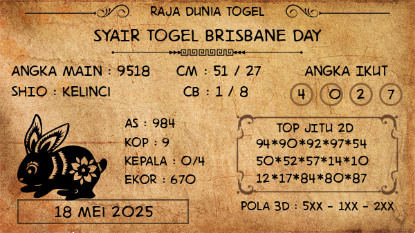 Prediksi Brisbane Day
