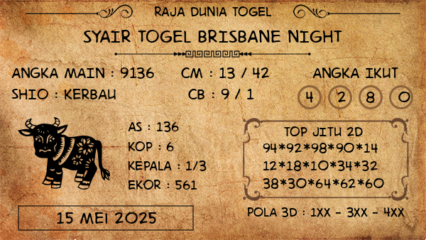 Prediksi Brisbane Night