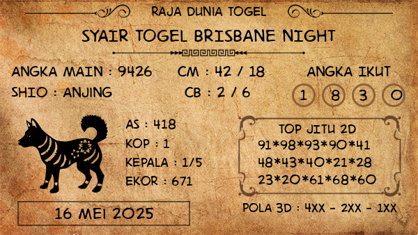 Prediksi Brisbane Night