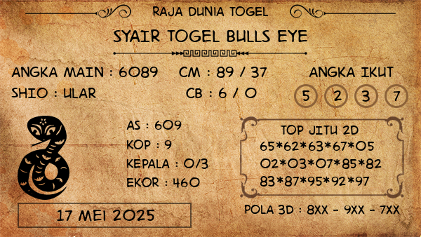 Prediksi Bulls Eye