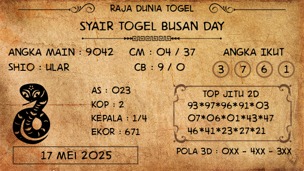 Prediksi Busan Day