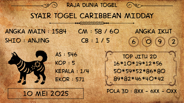 Prediksi Caribbean Midday