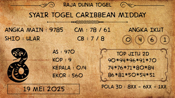 Prediksi Caribbean Midday