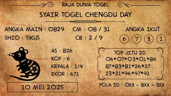 Prediksi Chengdu Day