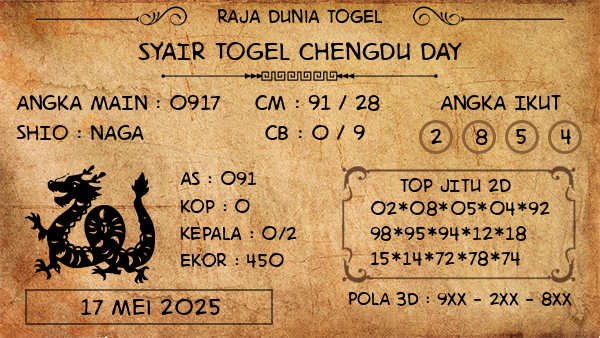 Prediksi Chengdu Day