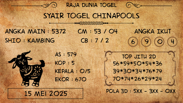 Prediksi Chinapools