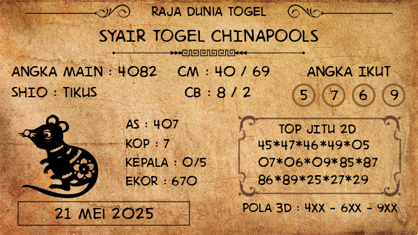 Prediksi Chinapools