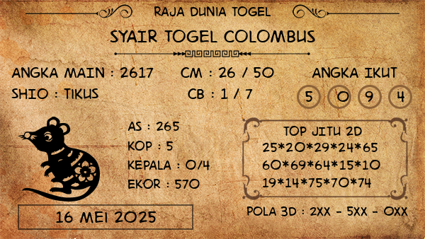 Prediksi Colombus