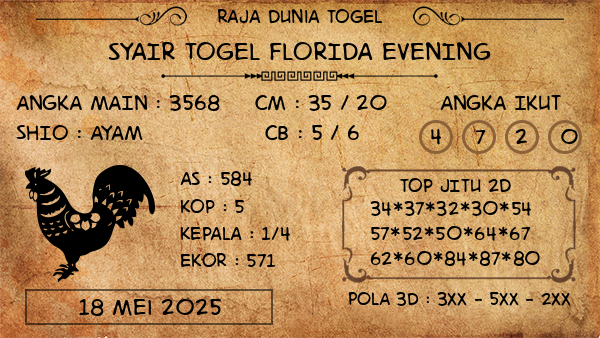 Prediksi Florida Evening