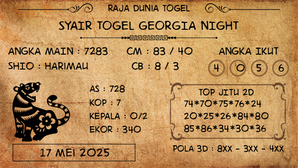 Prediksi Georgia Night
