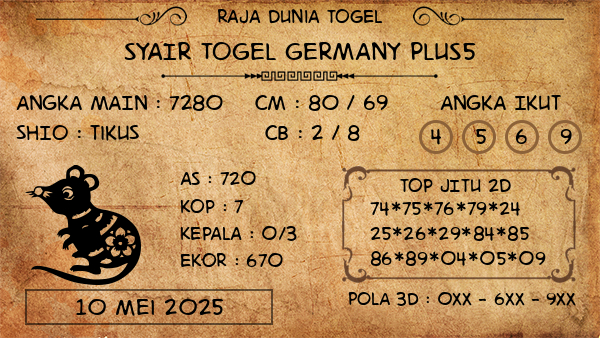 Prediksi Germany Plus5