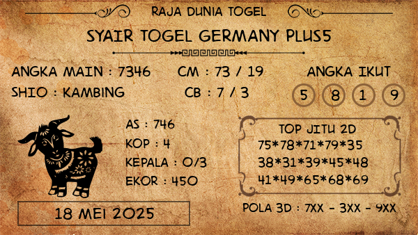 Prediksi Germany Plus5