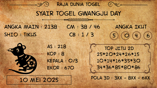 Prediksi Gwangju Day