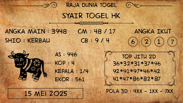 Prediksi HK
