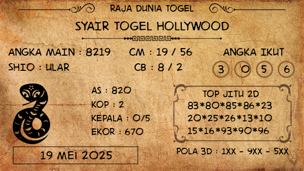 Prediksi Hollywood