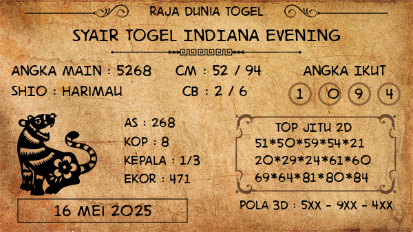 Prediksi Indiana Evening