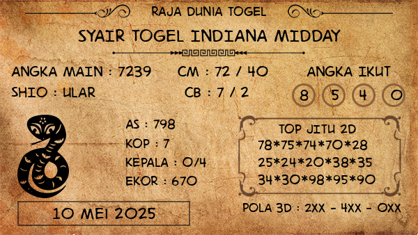 Prediksi Indiana Midday