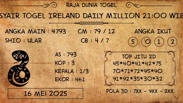 Prediksi Ireland Daily Million 21:00 WIB