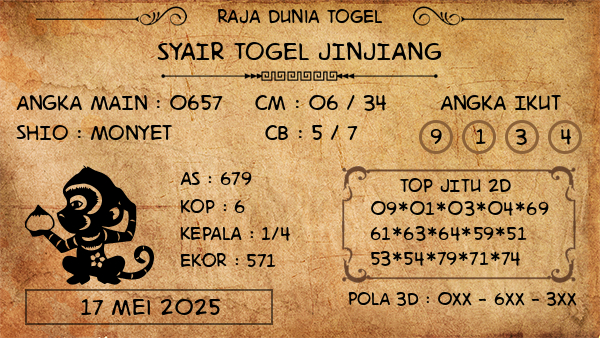 Prediksi Jinjiang