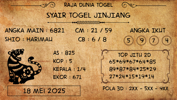 Prediksi Jinjiang