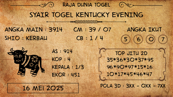 Prediksi Kentucky Evening