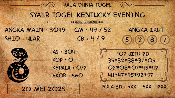 Prediksi Kentucky Evening