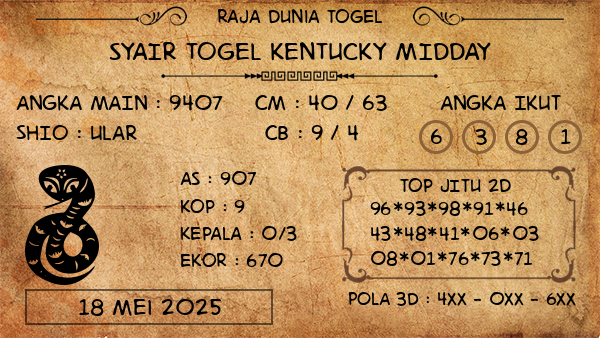 Prediksi Kentucky Midday