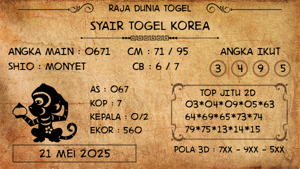 Prediksi Korea