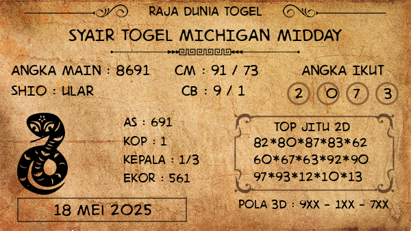 Prediksi Michigan Midday