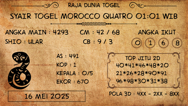 Prediksi Morocco Quatro 01:01 WIB