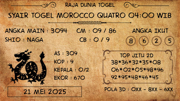 Prediksi Morocco Quatro 04:00 WIB