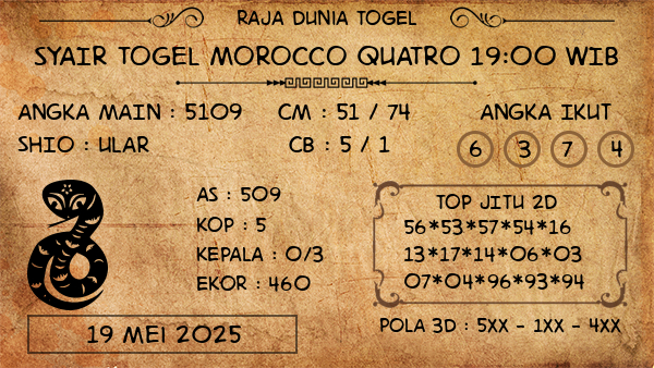 Prediksi Morocco Quatro 19:00 WIB