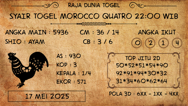 Prediksi Morocco Quatro 22:00 WIB