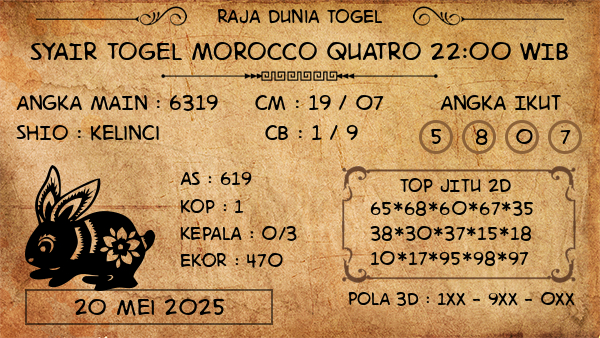 Prediksi Morocco Quatro 22:00 WIB