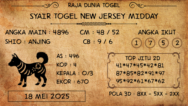 Prediksi New Jersey Midday