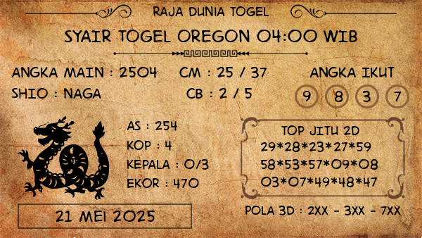 Prediksi Oregon 04:00 WIB