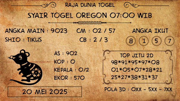 Prediksi Oregon 07:00 WIB