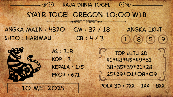 Prediksi Oregon 10:00 WIB
