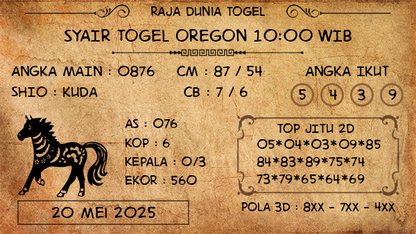 Prediksi Oregon 10:00 WIB