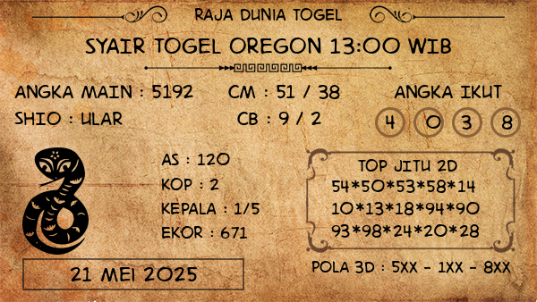 Prediksi Oregon 13:00 WIB