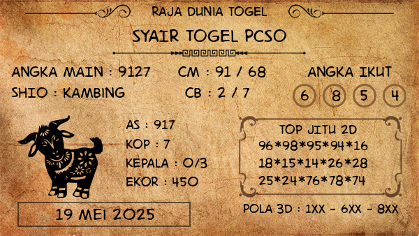 Prediksi Pcso