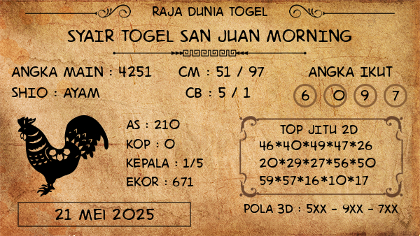 Prediksi San Juan Morning