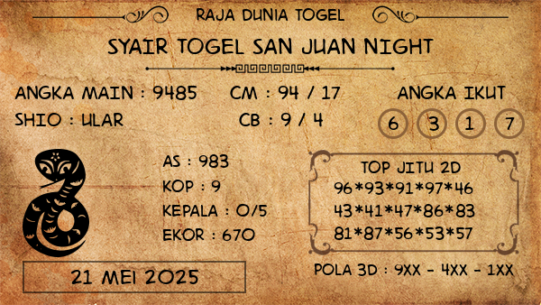 Prediksi San Juan Night