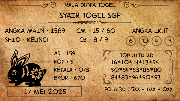 Prediksi SGP