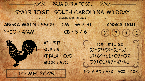 Prediksi South Carolina Midday