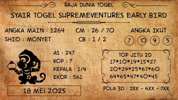 Prediksi Supremeventures Early Bird