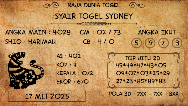 Prediksi Sydney